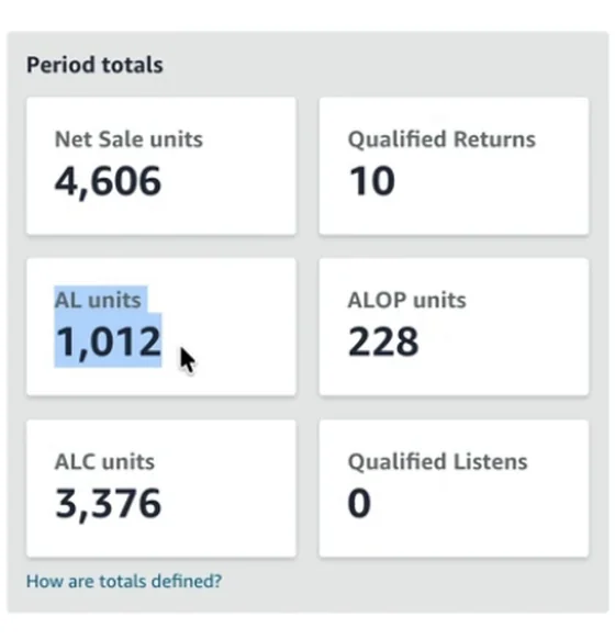 A still from Module 15: the ACX sales dashboard showing 4,606 net sale units for the month to date.