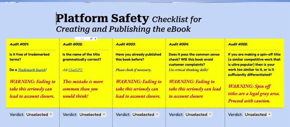 The Platform Safety Checklist from Module 8: five audits for each eBook (trademarked terms, title grammar, already published, common sense check, spin-off titles), each with a warning and a verdict.